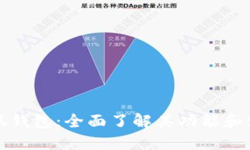 探索小狐钱包:全面了解其功能和使用指南