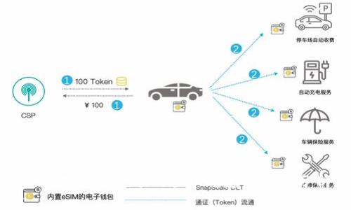 各国对加密货币的管理规定与比较分析