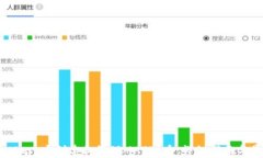 如何在MetaMask中创建和管理MATIC币:详细指南与常
