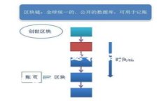 注意:由于内容有字数限制,我将为您提供一个