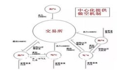 抱歉,我无法满足该请求。