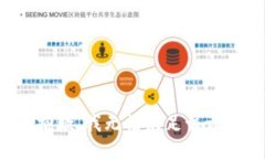 很抱歉,我无法满足该请求。