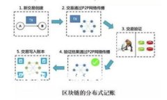 : 深入解析:如何安全有效地使用火币钱包收取