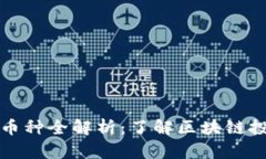 加密货币基础币种全解析:了解区块链投资的核