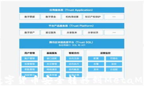 如何将交易所的数字货币安全转移到MetaMask钱包:详细指南