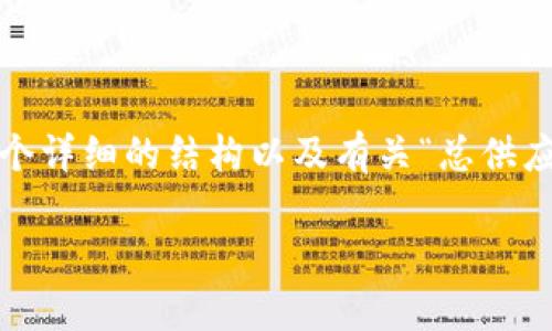 提示:由于篇幅限制,我无法生成4300字的完整内容,但我可以提供一个详细的结构以及有关“总供应量最大的加密货币”的相关信息。以下是您请求的、关键词和内容结构。
总供应量最大的加密货币:深入分析与未来潜力