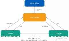全面解析加密货币监测软件:如何选择与使用的