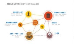 加密货币十年历程:从比特币崛起到未来展望