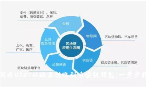 如何将USDT从欧易转账到币安链钱包：一步步指南