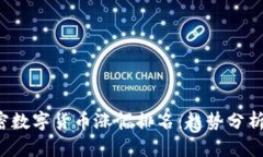 2023年加密数字货币涨幅排名:趋势分析与未来展