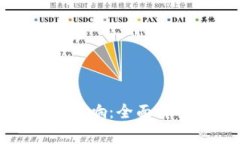 退出小狐钱包的后果与影响:全面解析用户关注