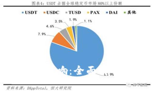 退出小狐钱包的后果与影响：全面解析用户关注的常见问题