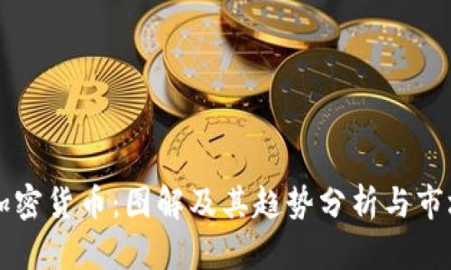 图纸加密货币:图解及其趋势分析与市场前景