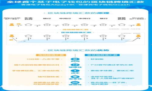 如何在钱包中查看USDT:详细指南与操作步骤