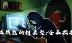 如何分辨小狐钱包的链类型:全面指南与实用技