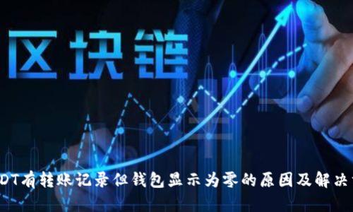 USDT有转账记录但钱包显示为零的原因及解决方案