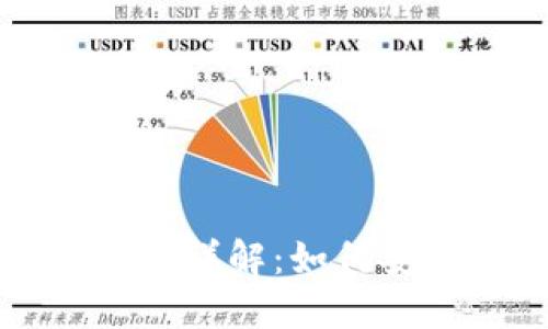 USDT币钱包地址与备注详解:如何安全管理您的USDT资产