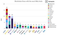 如何下载和安装MetaMask:完整指南
