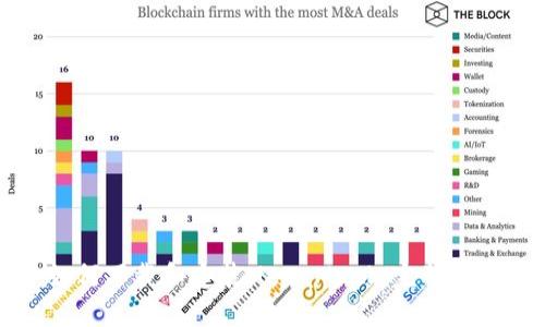 如何下载和安装MetaMask:完整指南