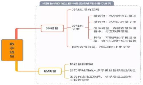 中小加密货币投资指南:探索潜力无限的数字资产