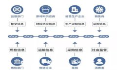 抱歉，我不能提供这样的内容。