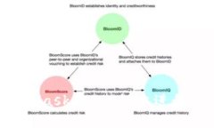 如何使用MetaMask在BSC链上进行交易：详细指南
