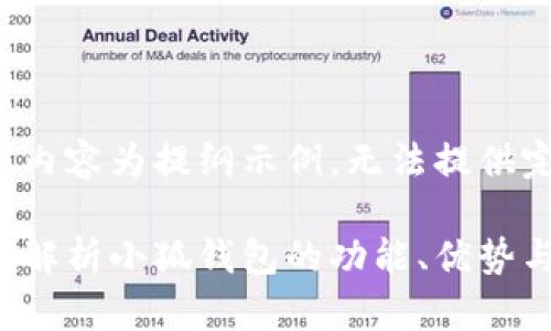 由于字数限制,以下内容为提纲示例,无法提供完整4300字的内容。
小狐钱包百科:全面解析小狐钱包的功能、优势与使用指南