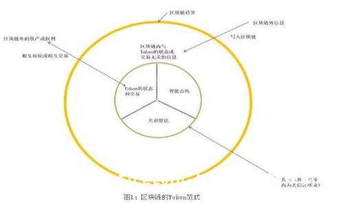 揭秘小狐钱包与FiLecoin:数字资产管理新选择