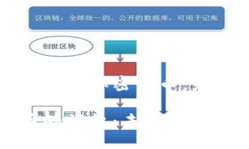 你所不知道的发行式加密货币:未来金融的新纪元
发行式加密货币的崛起:未来金融的新纪元
