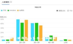 如何辨别小狐钱包的真伪：全面解析与实用技巧
