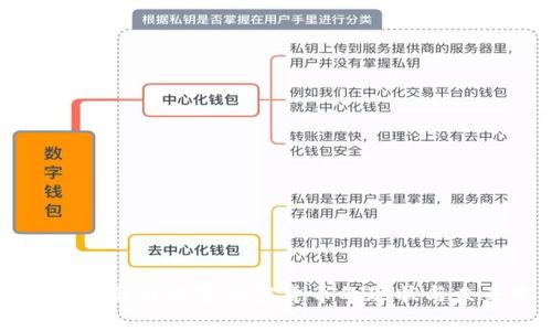 深入探讨国内数字加密货币的现状与未来发展