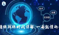 USDT钱包转账到账时间详解:一看就懂的全方位指