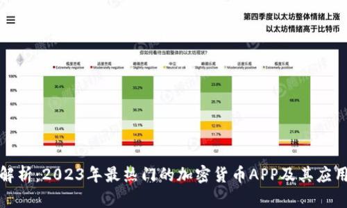 全面解析:2023年最热门的加密货币APP及其应用前景