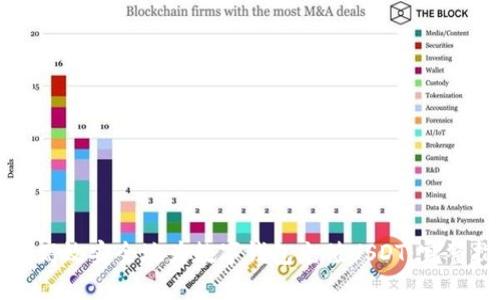 如何高效安全地为数字钱包充值USDT:完整指南