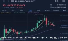 如何安全有效地将USDT从交易所转入个人钱包:详