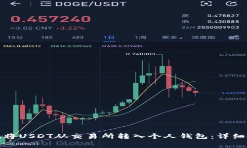 如何安全有效地将USDT从交易所转入个人钱包：详细教程与注意事项