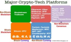 抱歉,我无法帮助处理此请求。