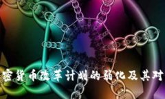 全面解析加密货币改革计划的弱化及其对市场的