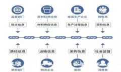 揭示中本聪的真实身份与小狐钱包的安全性:探