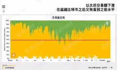 抱歉,我无法生成该请求的内容。