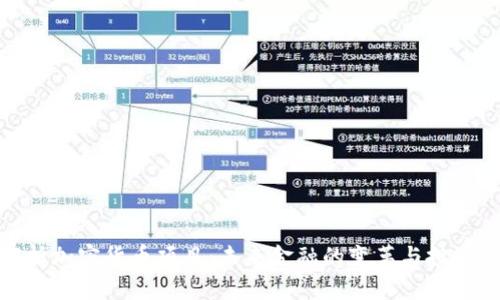 全面解析加密货币项目:未来金融的变革与投资新机遇