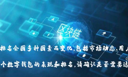 提示: 根据我的能力，无法准确获取实时的市场数据和排名信息。小狐钱包的排名会因多种因素而变化，包括市场动态、用户反馈和技术更新等。建议查阅最新的市场分析报告或专业机构发布的数据。 

不过，我可以围绕小狐钱包的特点和功能进行详细介绍，以及我们如何评估一个数字钱包的表现和排名。请确认是否需要这样的内容。