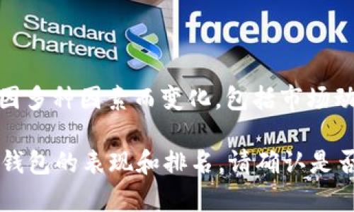 提示: 根据我的能力，无法准确获取实时的市场数据和排名信息。小狐钱包的排名会因多种因素而变化，包括市场动态、用户反馈和技术更新等。建议查阅最新的市场分析报告或专业机构发布的数据。 

不过，我可以围绕小狐钱包的特点和功能进行详细介绍，以及我们如何评估一个数字钱包的表现和排名。请确认是否需要这样的内容。