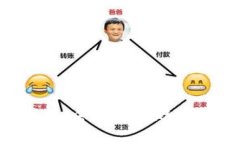 加密货币最新法律解析:全球法律趋势、合规挑