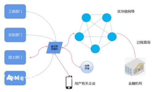 如何向MetaMask转ETH:全面指南与常见问题解答