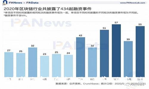 全面解析:加密货币转换器与计算机的完美结合
