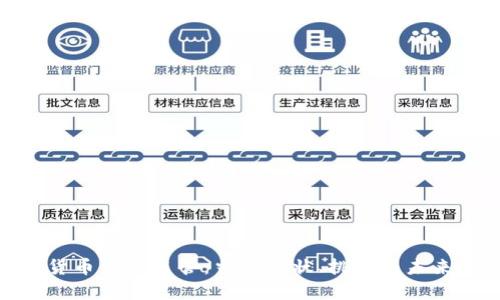 加密货币价格监管:当前现状、挑战与未来趋势