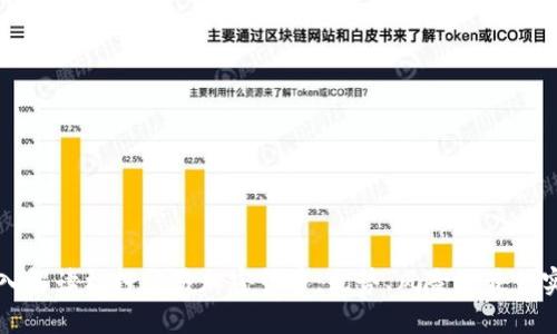深入解读杠杆交易加密货币:优势、风险及最佳实践