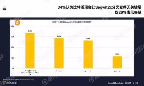 小狐钱包:轻松管理数字资产的选择