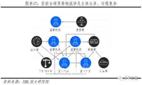 解决Trust钱包无法添加USDT的详细指南:一步步教你轻松应对问题